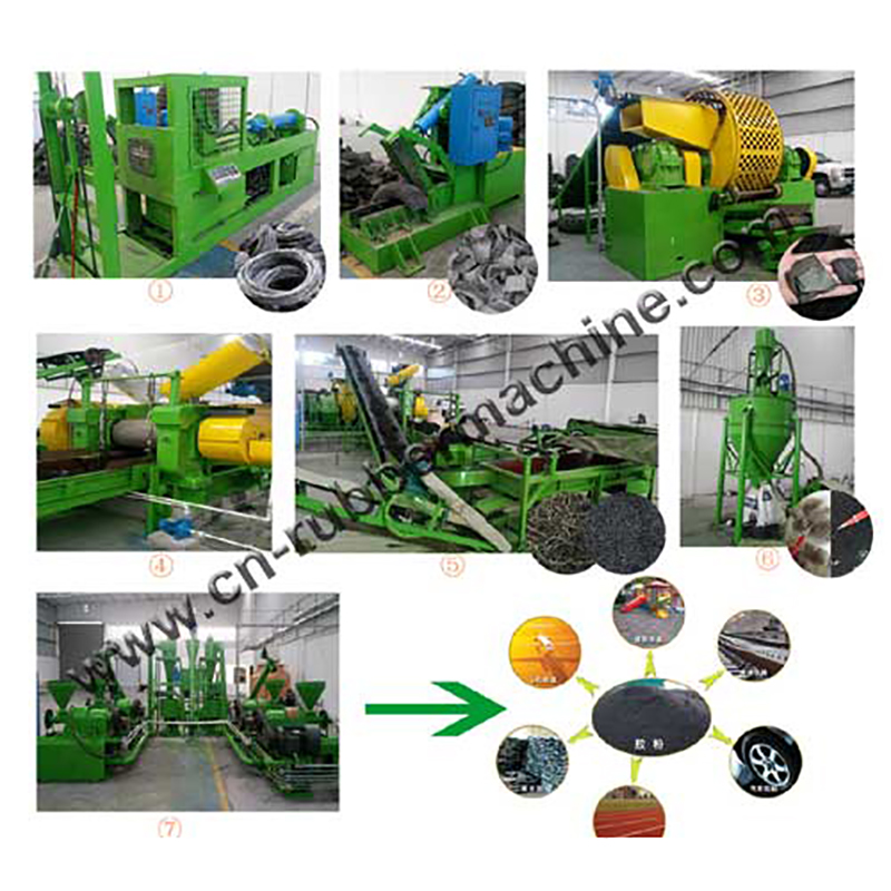 Full Automatic Waste Tyre Recycling Line