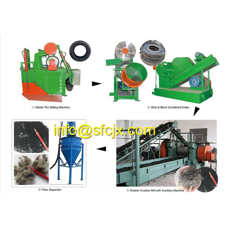 New Type Waste Tire Recycling Line